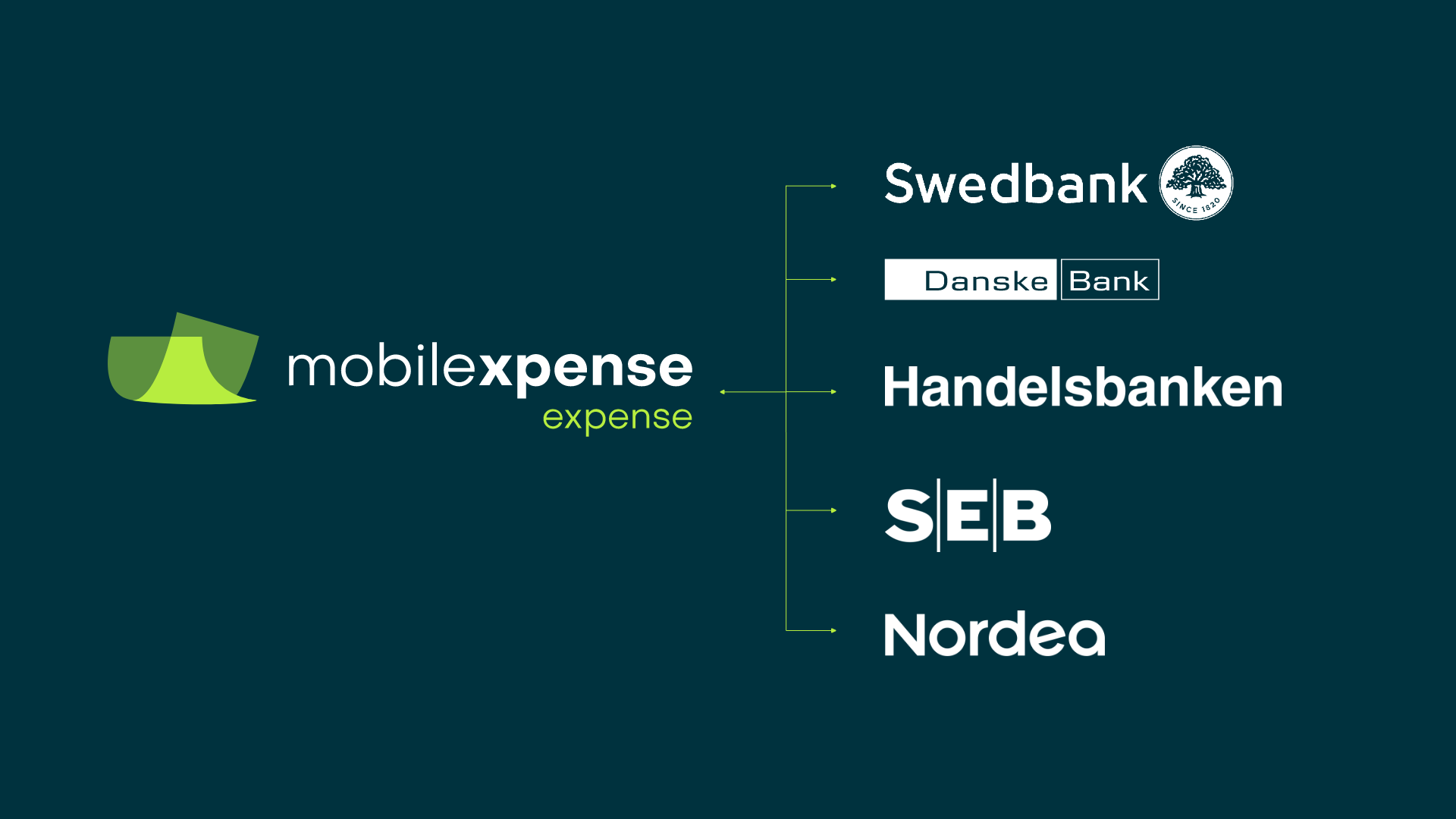 All major Swedish banks connecting to Expense Logo
