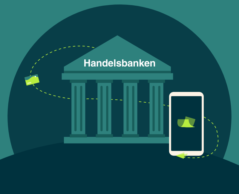 Animated image of Handelsbanken connection with Expense