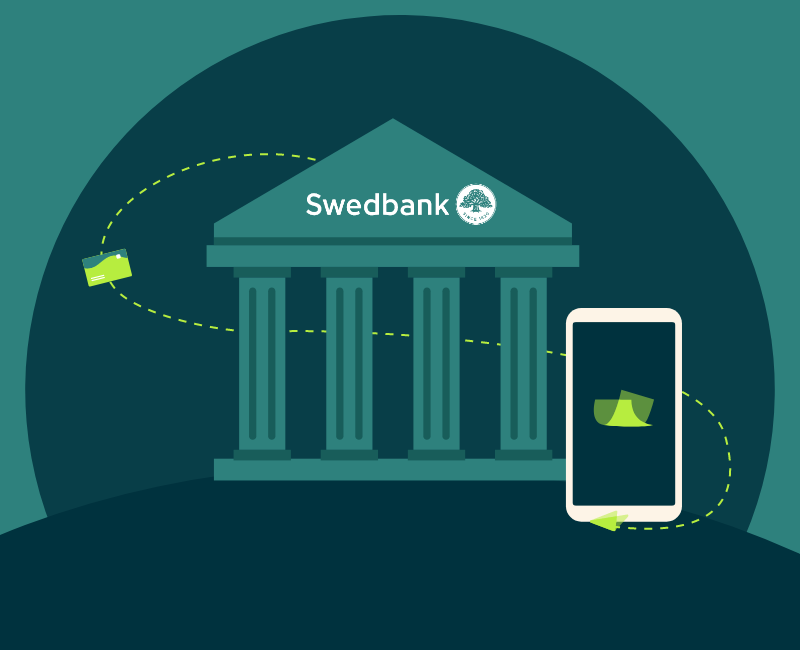 Animerad bild av Swedbank företagskort kopplat till Expense