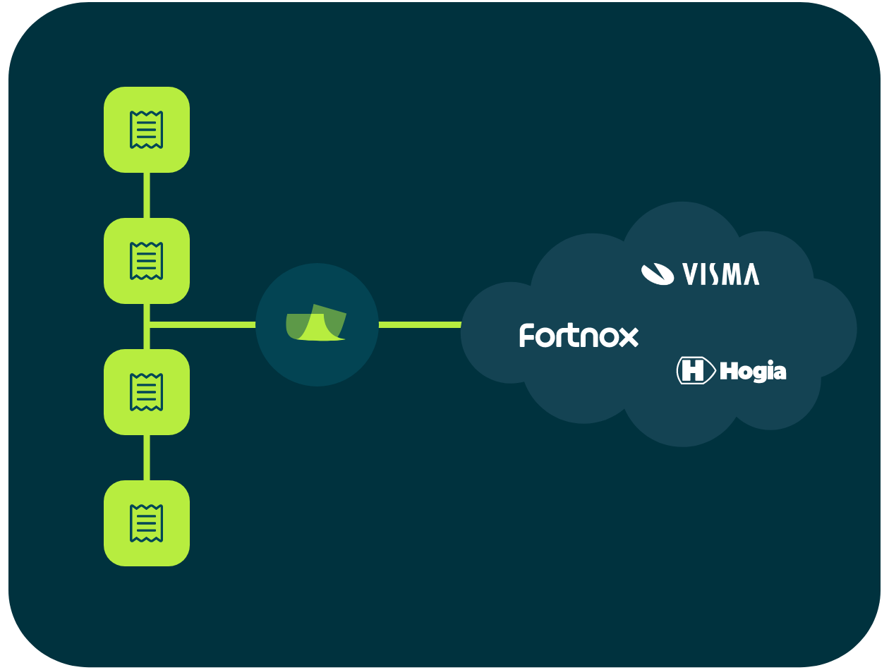 Expense_Integrations (EN)